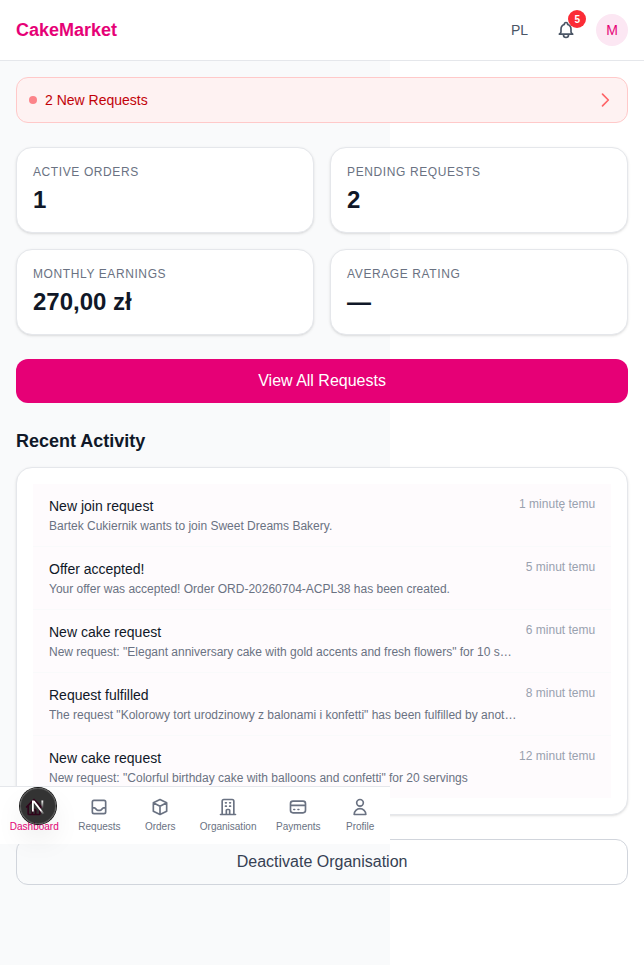 Seller dashboard with stats and activity