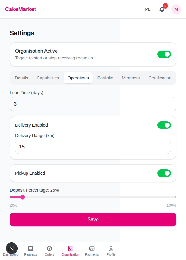 Operations tab
