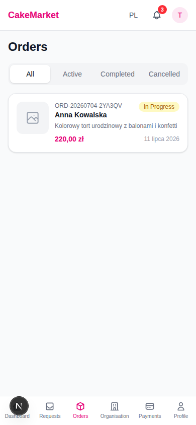 Orders list