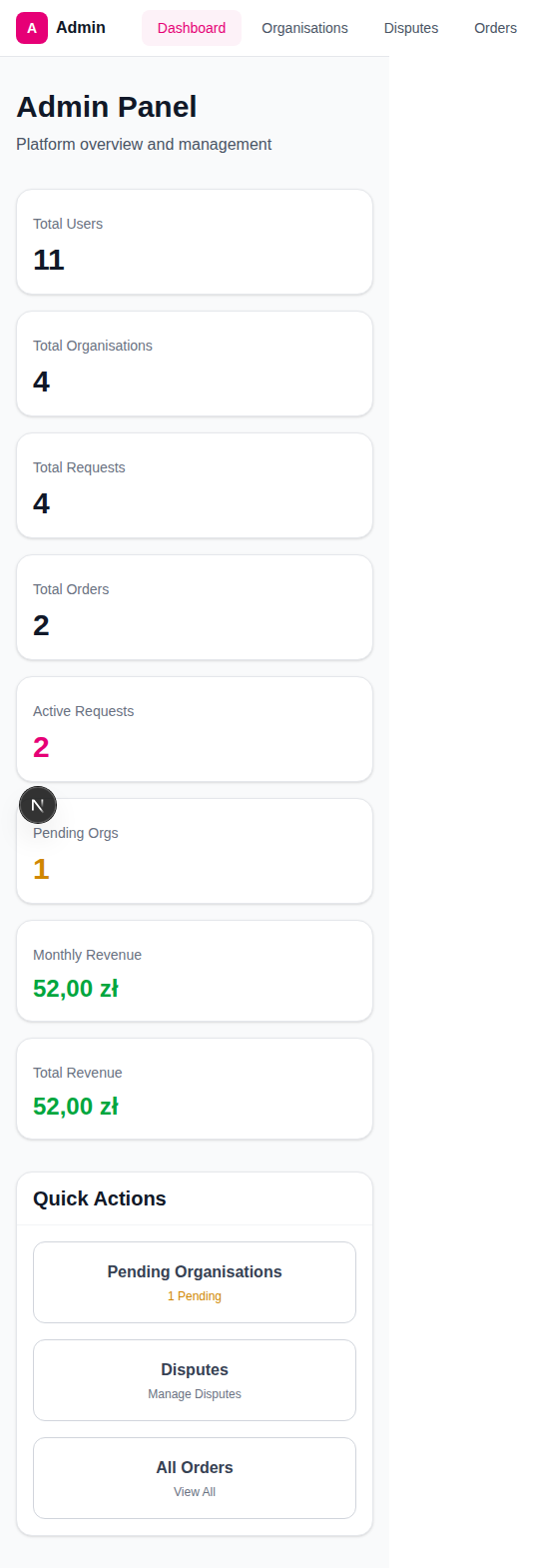 Admin dashboard