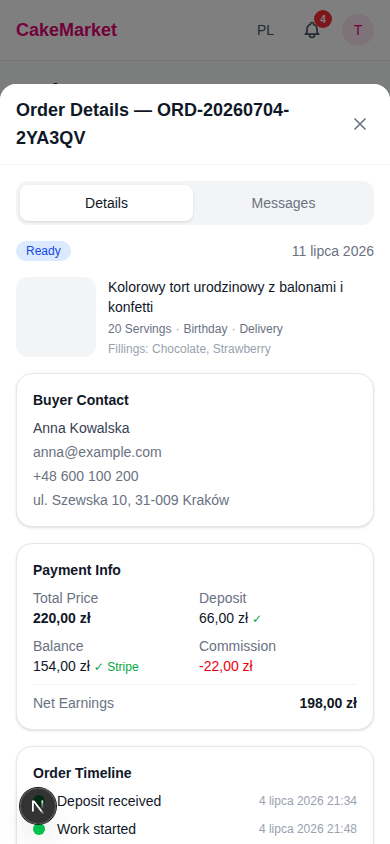 Ready order with balance recorded